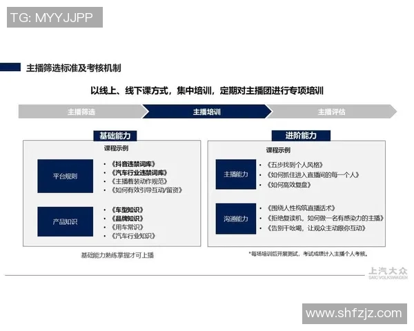 创新营销策划思路助力品牌增长打造市场竞争力提升战略